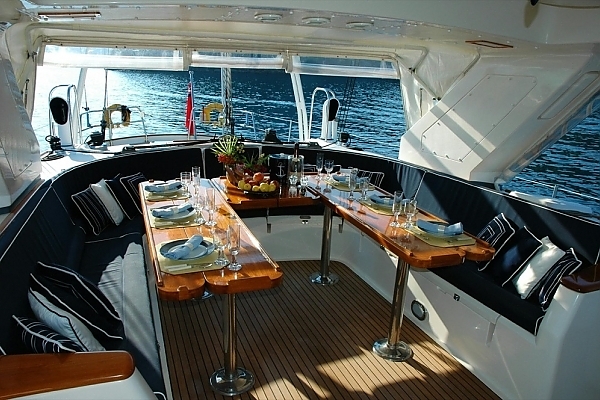 Maximizing Storage Space in Small Yachts